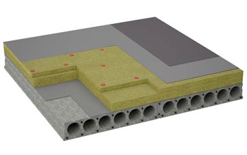 considerations of Lythbank flat roofing insulation